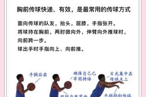  初学者如何在篮球训练中保持良好情绪：实用技巧与策略