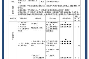 篮球运球组合球基本功训练教学